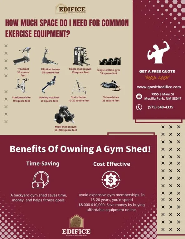 Exercise Equipment